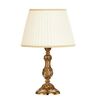 ΚΛΑΣΙΚΆ ΦΩΤΙΣΤΙΚΆ < ΙΤΑΛΙΚΆ POSSONI >   FRENCH GOLD FINISH TABLE LAMP WITH PLEATED SILK SHADE FINISH  002    1XMAX 42W E27 - ΕΠΙΤΡΑΠΈΖΙΑ ΦΩΤΙΣΤΙΚΆ